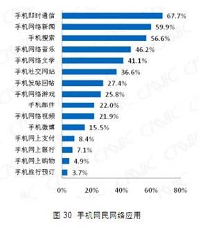 闭关一年，“多媒体”做减法