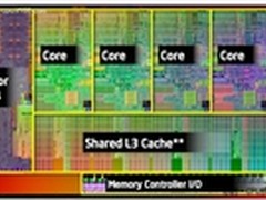 CPU市场的隐形冠军 Intel奔腾G深度解析