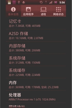 核心配置解读 安卓2.3+1GHz+Adreno 205