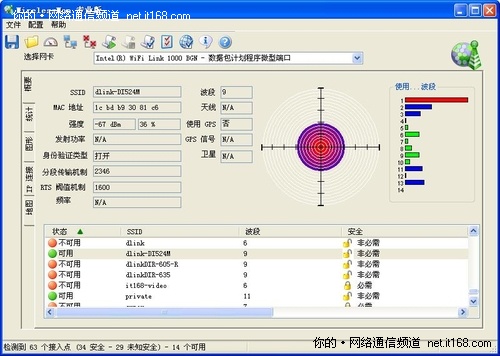 无线信号强度测试