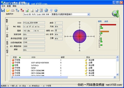 无线信号强度测试