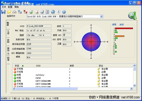 无线信号强度测试