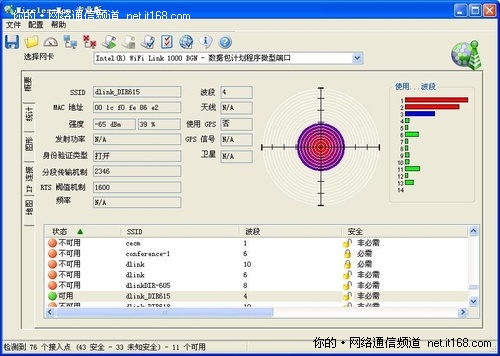 无线信号强度测试