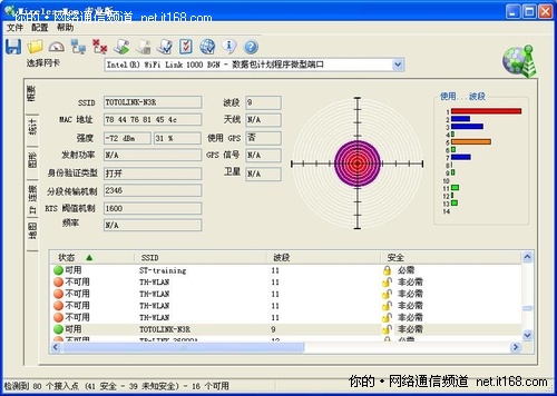 无线信号强度测试