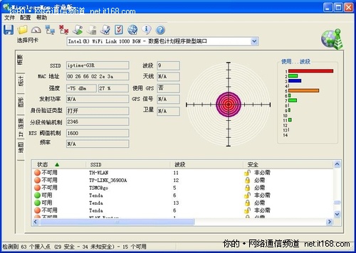 无线信号强度测试