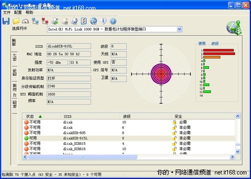 无线信号强度测试