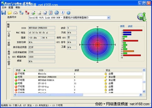 无线信号强度测试