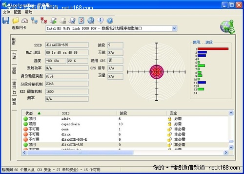 无线信号强度测试 