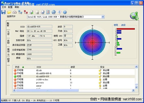 无线信号强度测试 