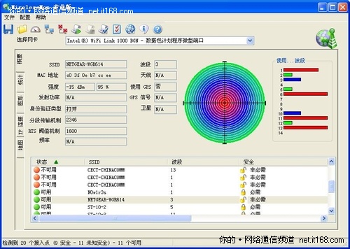 无线信号强度测试