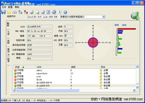 无线信号强度测试 