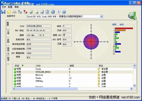 无线信号强度测试