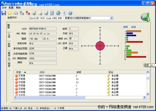 无线信号强度测试