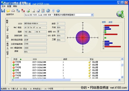 无线信号强度测试