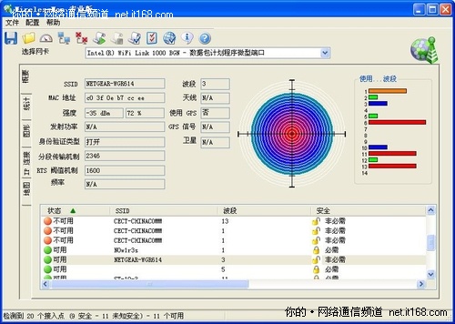 无线信号强度测试