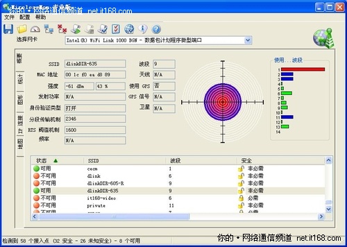 无线信号强度测试 