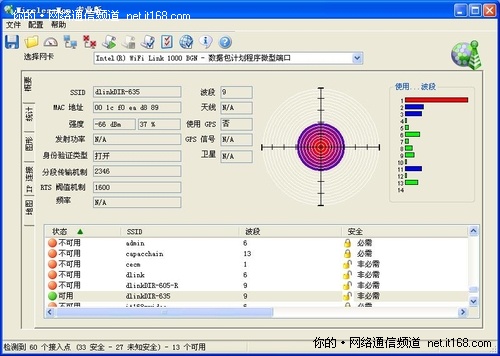 无线信号强度测试 