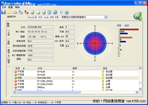 无线信号强度测试