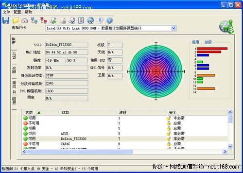 无线信号强度测试