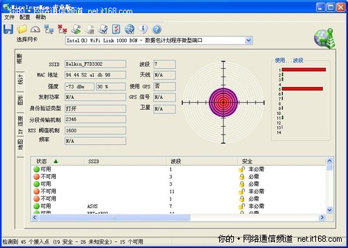 无线信号强度测试