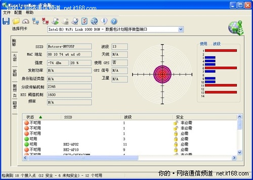 无线信号强度测试