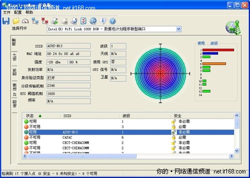 无线信号强度测试