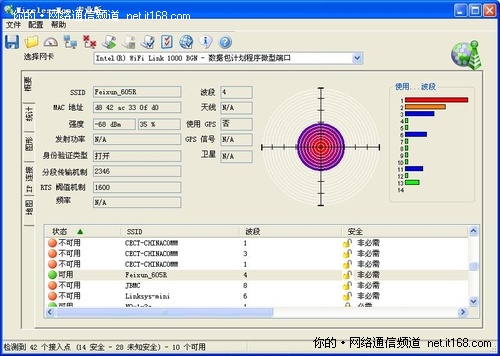 无线信号强度测试