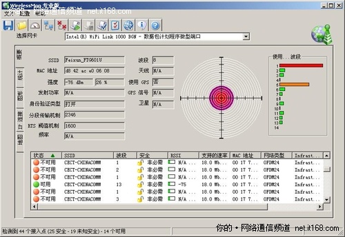 无线信号强度测试