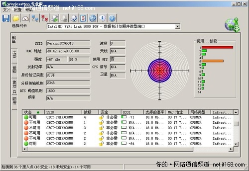 无线信号强度测试