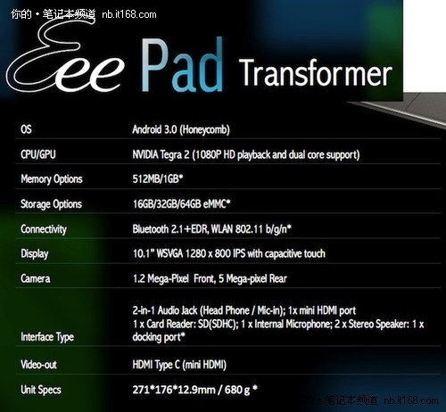 华硕在CES率先发布四款Eee系列平板设备