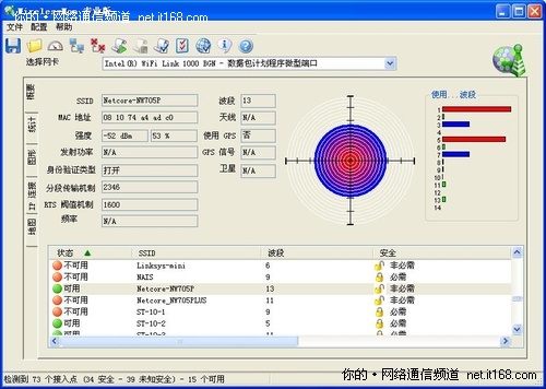 无线信号强度测试