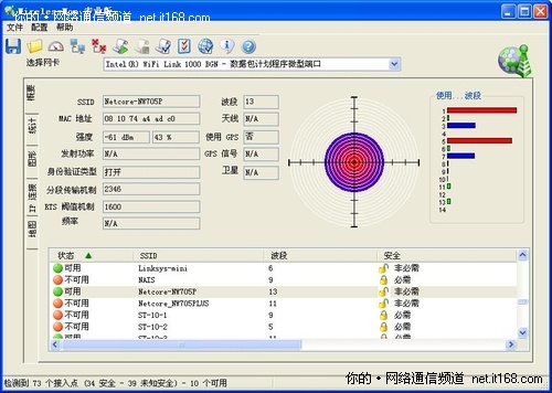 无线信号强度测试