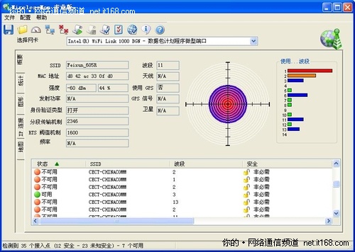 无线信号强度测试