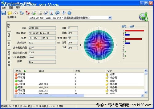 无线信号强度测试