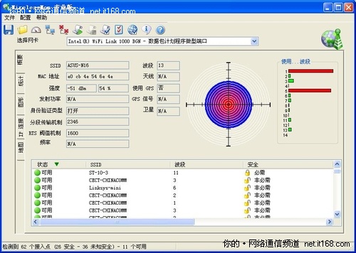 无线信号强度测试