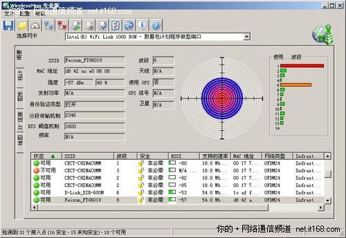 无线信号强度测试