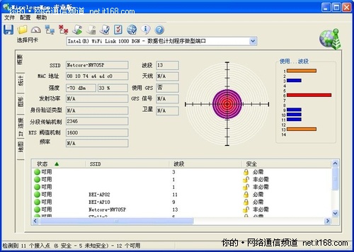 无线信号强度测试