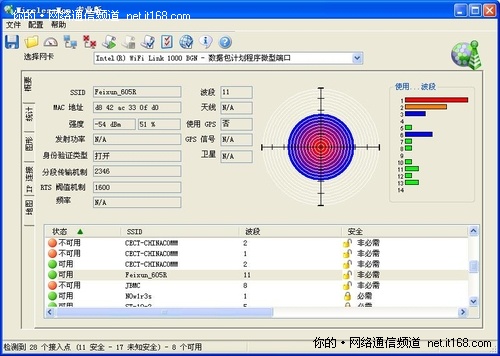 无线信号强度测试