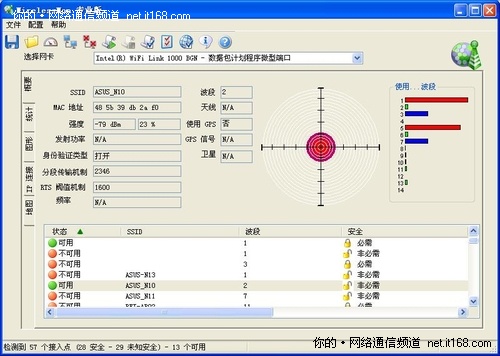 无线信号强度测试