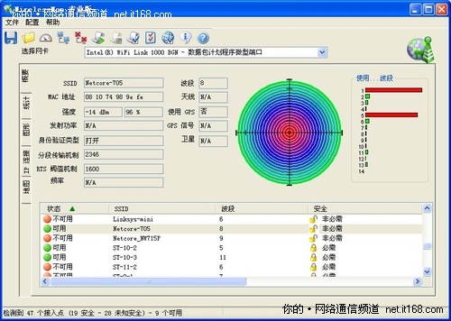 无线信号强度测试