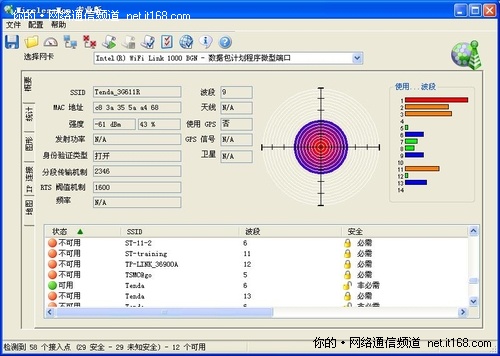 无线信号强度测试