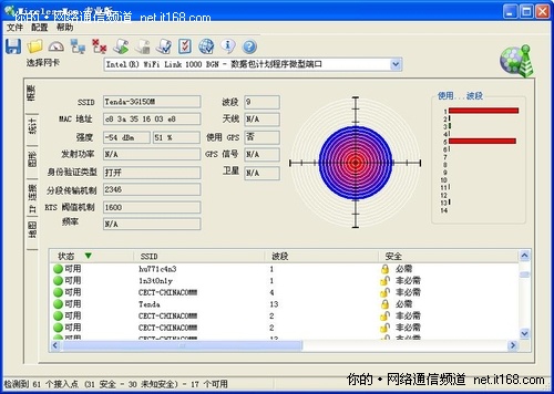 无线信号强度测试