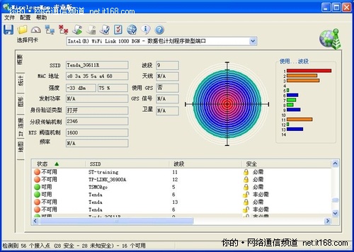 无线信号强度测试