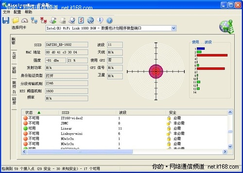 无线信号强度测试