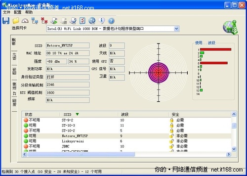 无线信号强度测试