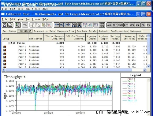 无线信号传输速率测试