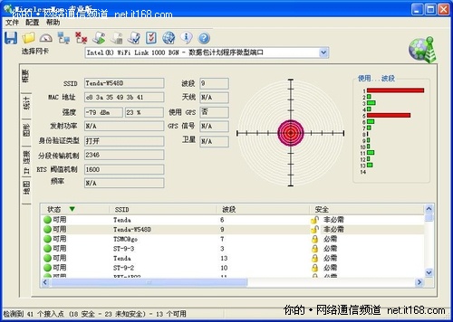 无线信号强度测试