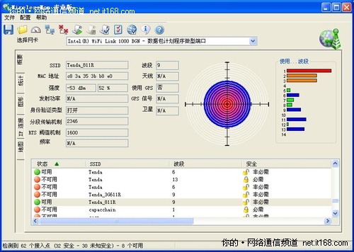 无线信号强度测试