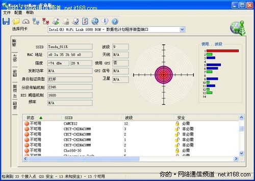 无线信号强度测试