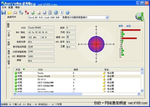 无线信号强度测试